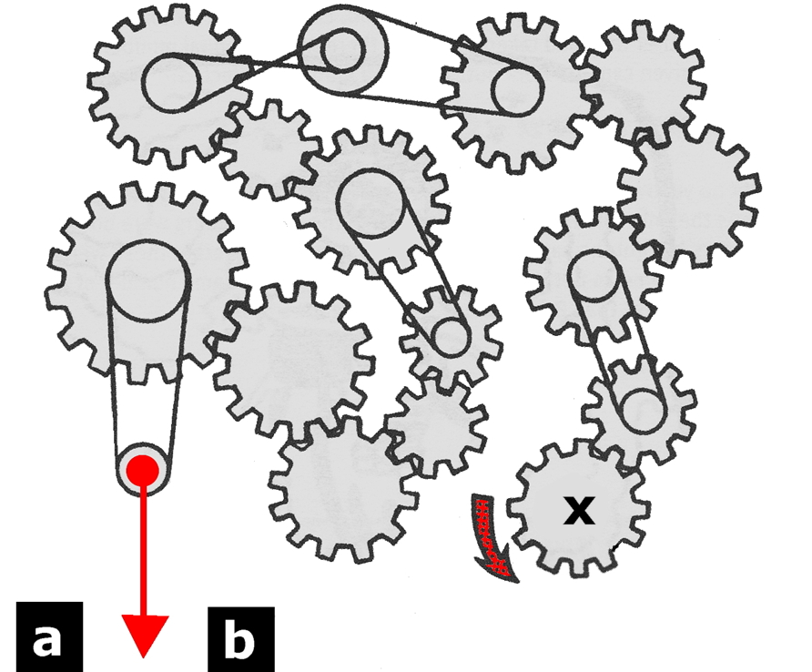 gearsandpulleys