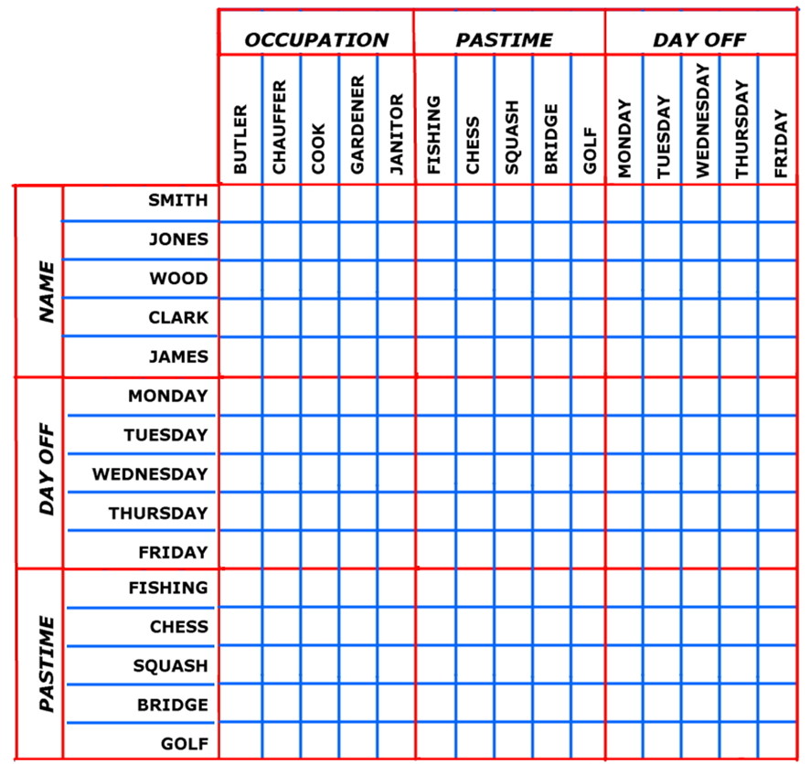 grid