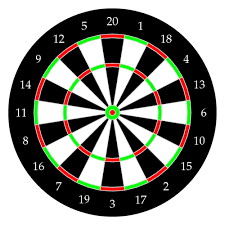 dart board