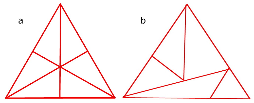 trianglesab